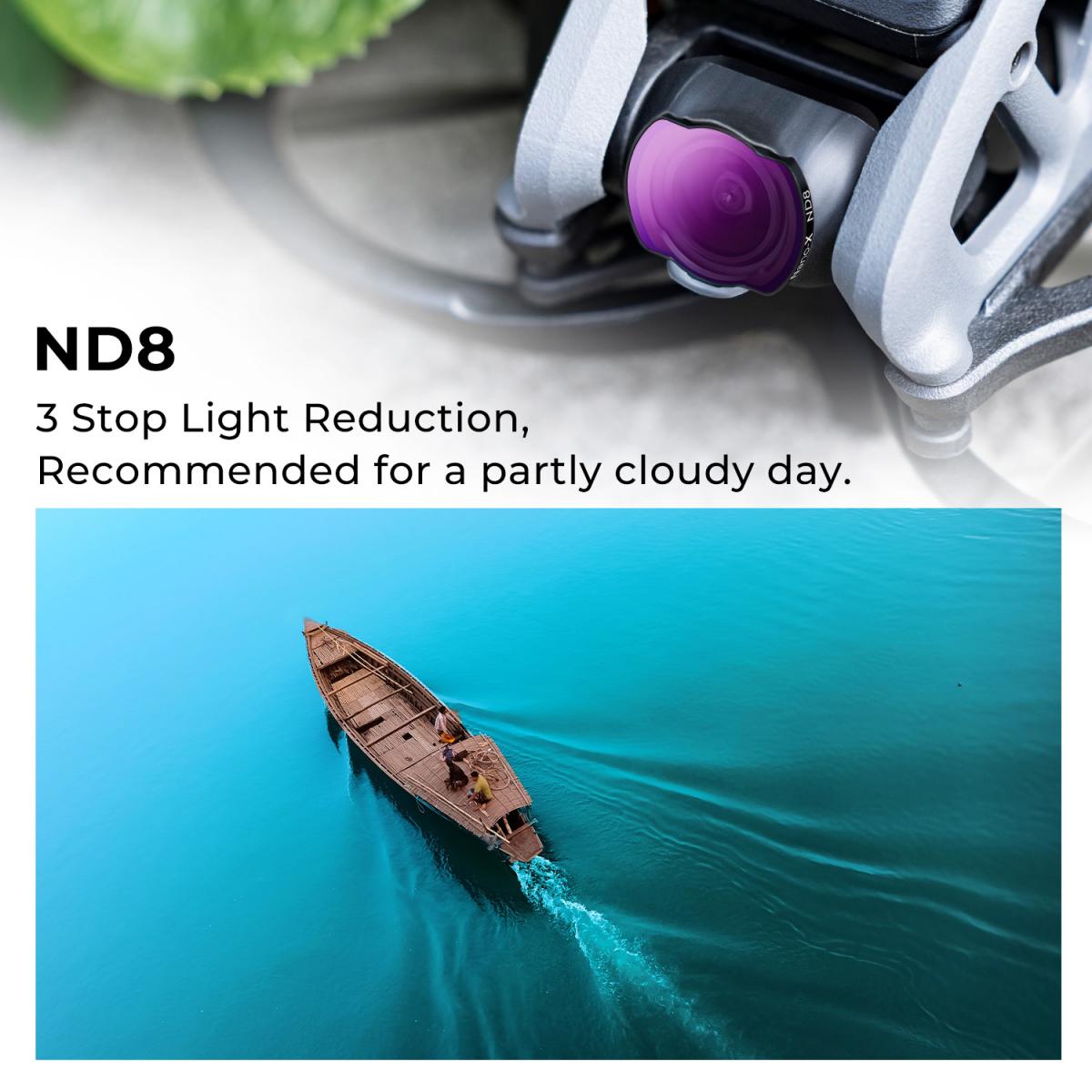 Filtro polarizador circular DJI Avata Drone ND8 com película verde antirreflexo à prova d'água antirrisco de um lado