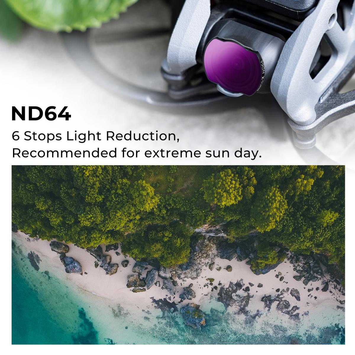 DJI Avata Drone ND64 Filter Circular Polarizing Filter with Single-sided Anti-reflection Waterproof Anti-scratch Green Film