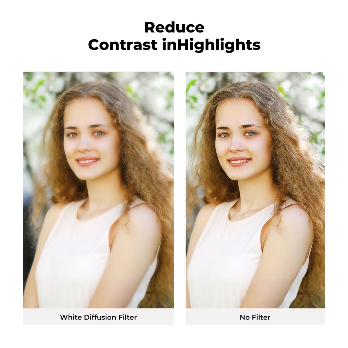 Pro Mist Filter Effect 55Mm 1/4 28 K&F Concept - KENTFAITH