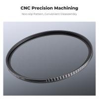 What Does A Pro Mist Filter Do?