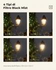67mm Black Mist Filtro 1/8  con 3 panni per pulizia con 18 Rivestimenti, Nano-Klear