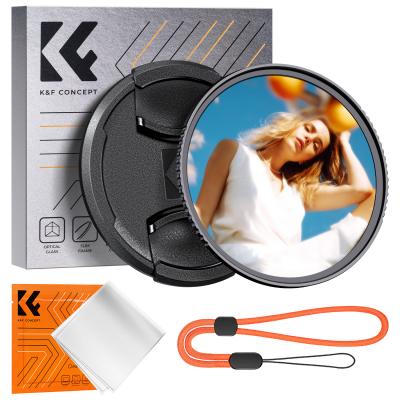 58mm Black Mist 1/8 Filter + Lens Cap, Mist Cinematic Effect Filter with 18 Multi-Layer Coatings for Video, Vlog, Portrait Photography Nano-Klear Series