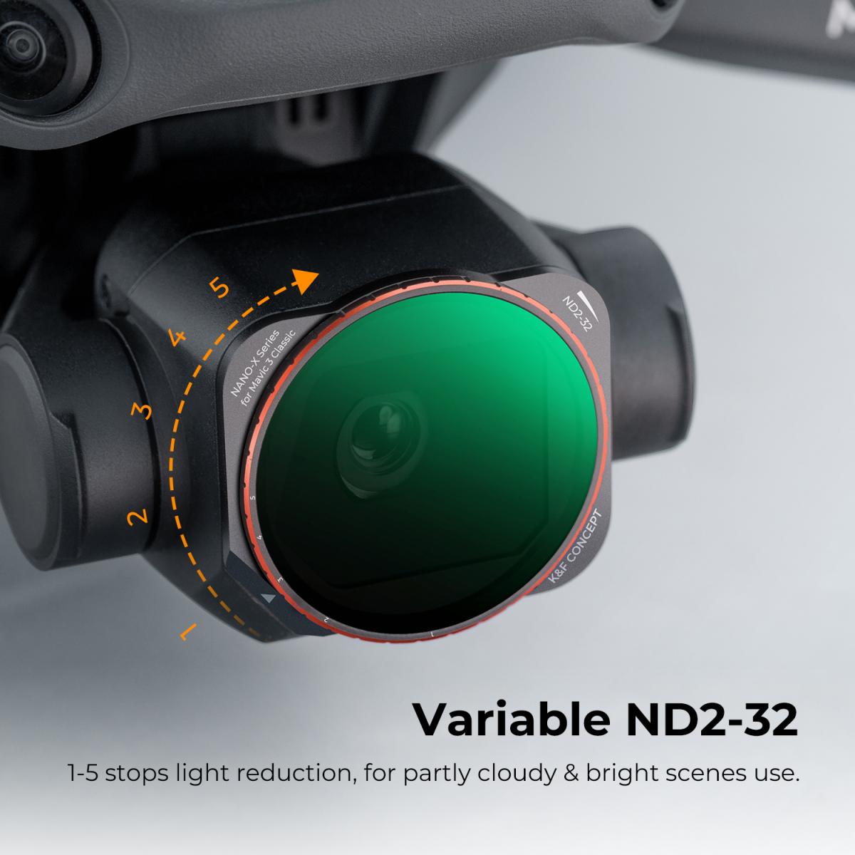 DJI Mavic 3 Classic ND2-32 Lens Filter (1-5 Stop), 28 Multi-Coated Variable Neutral Density Filter