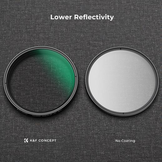 49mm Blue Streak Filter (2mm) Optical Glass Ultra-clear Waterproof  Anti-Scratch Anti-Reflection Green Film Nano-X Series