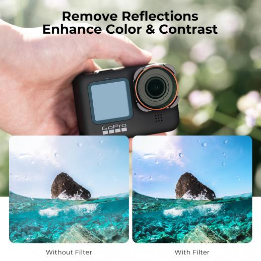 9H Hardness GoPro Hero 11 10 9 Black, Ultra Clear Tempered Glass Screen  Protector + Tempered Glass Lens Protector + Tempered Glass Front LCD  Display Film for GoPro Hero 9 10 11 Action Camera - KENTFAITH