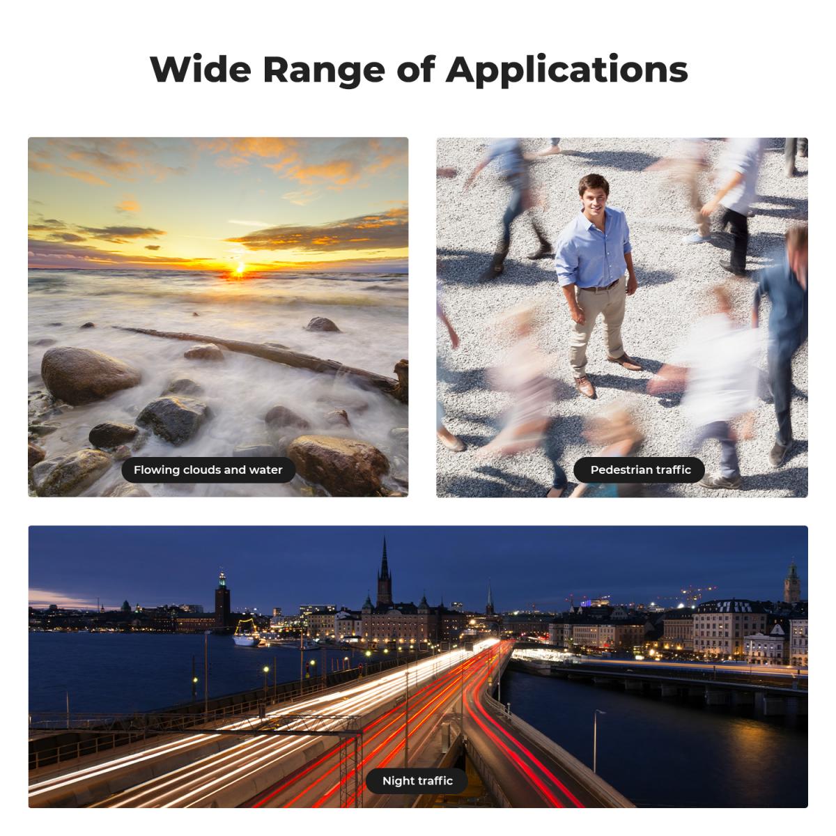 82mm ND2-ND2000 フィルター (1-11 ストップ) 掃除布 3 枚付き Nano-Klear シリーズ