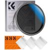 77mm Variable ND Filter ND2-ND32 (1-5 Stops) Lens Filter Waterproof Scratch Resistant with 18 Layers of Nano-coating Nano-K Series