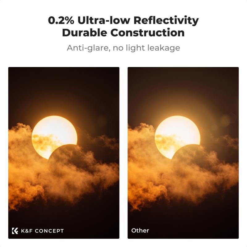 which nd filter for landscape photography 2