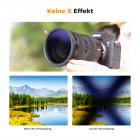 CPL&ND2-ND32 Filter 46mm Nano-Klear 2 in 1 Variabler ND Filter und Polfilter mit 18 Schichten Nanobeschichtung Kamera Objektiv Filter