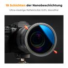 CPL&ND2-ND32 Filter 46mm Nano-Klear 2 in 1 Variabler ND Filter und Polfilter mit 18 Schichten Nanobeschichtung Kamera Objektiv Filter