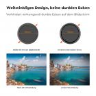 CPL&ND2-ND32 Filter 46mm Nano-Klear 2 in 1 Variabler ND Filter und Polfilter mit 18 Schichten Nanobeschichtung Kamera Objektiv Filter