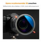 Filtre ND variable 46 mm (1-5 arrêts) et filtre CPL 2 en 1 pour objectif de filtre d'appareil photo Nano-Klear