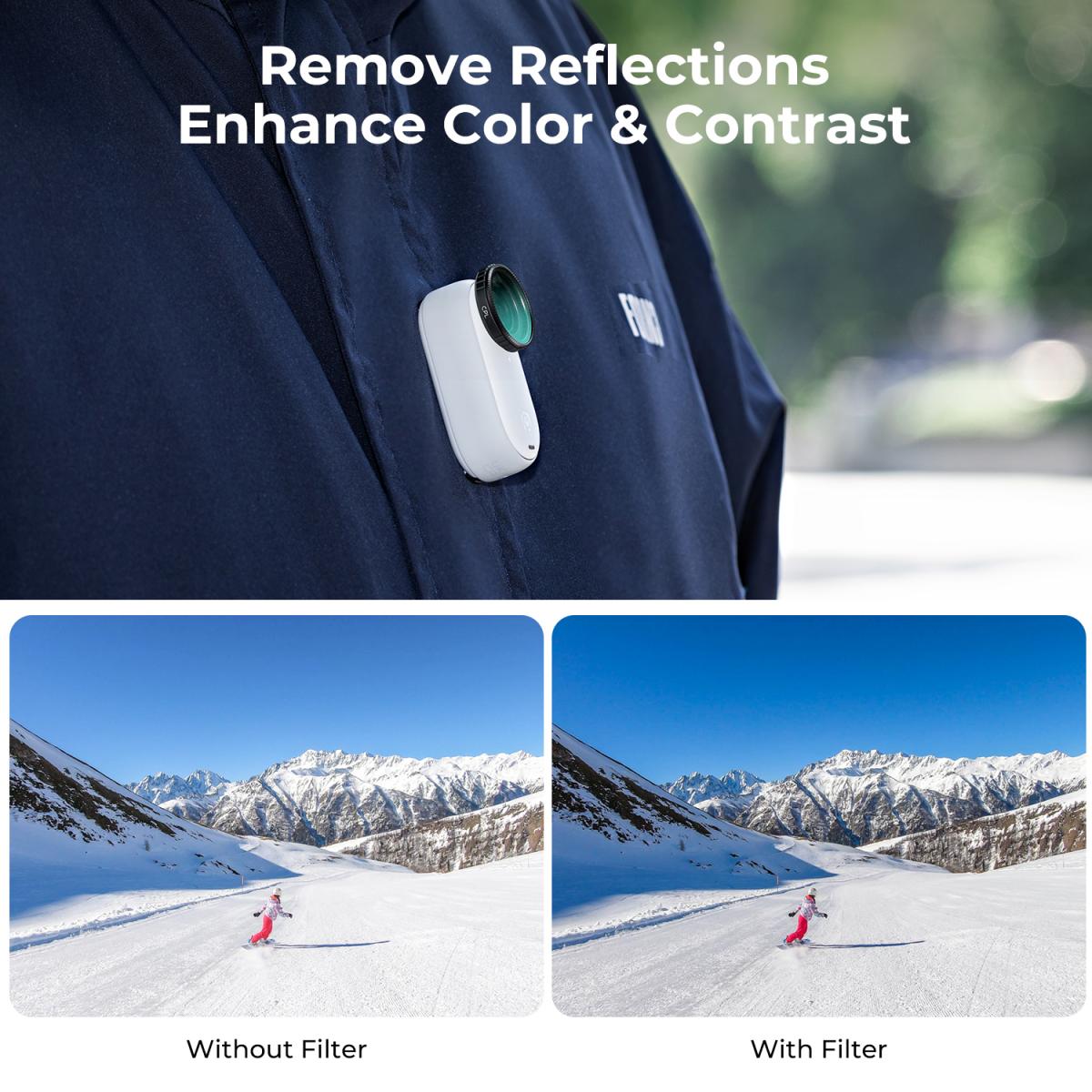 Filtro CPL 28 Filtro Polarizadores Circulares Multirrevestidos Compatível com Câmera de Ação Insta360 GO 3S