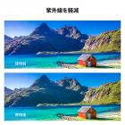 37mm防爆MCUVレンズ保護フィルター 28多層コーティング 超薄型HD防水傷防止Nano-Xcelシリーズ