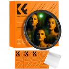 77mm Kaleidoscope Triangular Prism Filter Optical Glass Special Effect Camera Lens Filter Nano-Basic Series