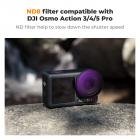 K&F Concept Push in Fit ND8 (3 Stop) Lens Filter for DJI Osmo Action 5 Pro/Osmo Action 4/Osmo Action 3, 28 Multi-Coated Neutral Density Light Reduction Filter, Optical Glass/Aluminum Alloy Frame