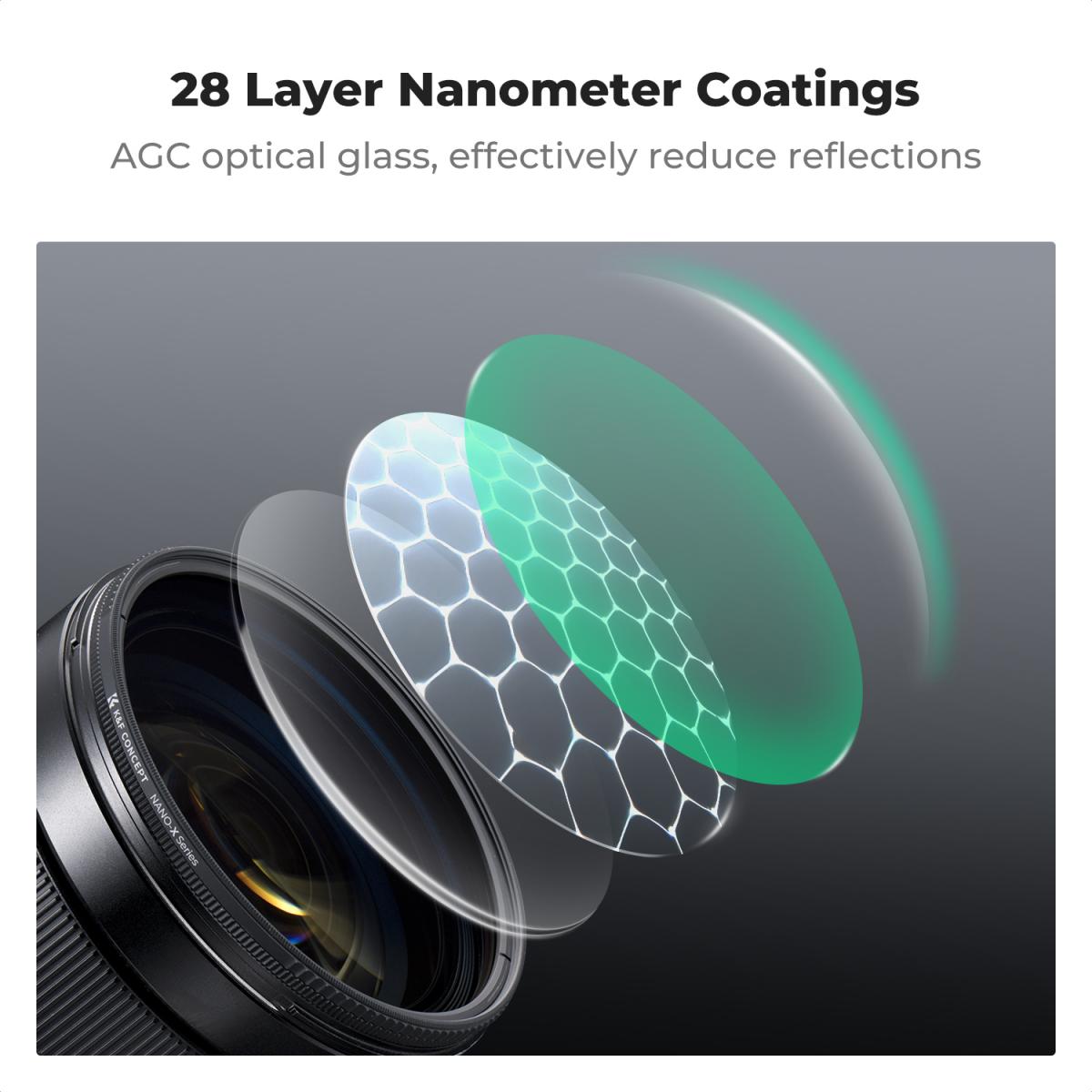 67mm True Color UltraLow Reflectivity CPL Filter Polarizer Lens Filter