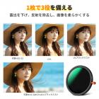49mm ブラック拡散ミスト効果 1/4 & 可変ND2-32(1-5ストップ) & 円偏光フィルター CPL 3 in 1 レンズフィルター 18マルチコーティング ナノクリアシリーズ