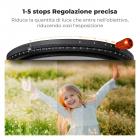 95mm Filtro 3 in 1 CPL & Black Mist 1/4 & Variabile ND2-32 (5 Stop) Filtro in Vetro Ottico con 28 Strati Nano Rivestimento - Serie Nano-Xcel
