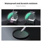 77mm Combination Soft & Mist Lens Filter 28 Multi-Layer Coating Waterproof Scratch Resistant Cinematic Effect Filter for Vlog, Portrait Photography - Nano-Xcel Series