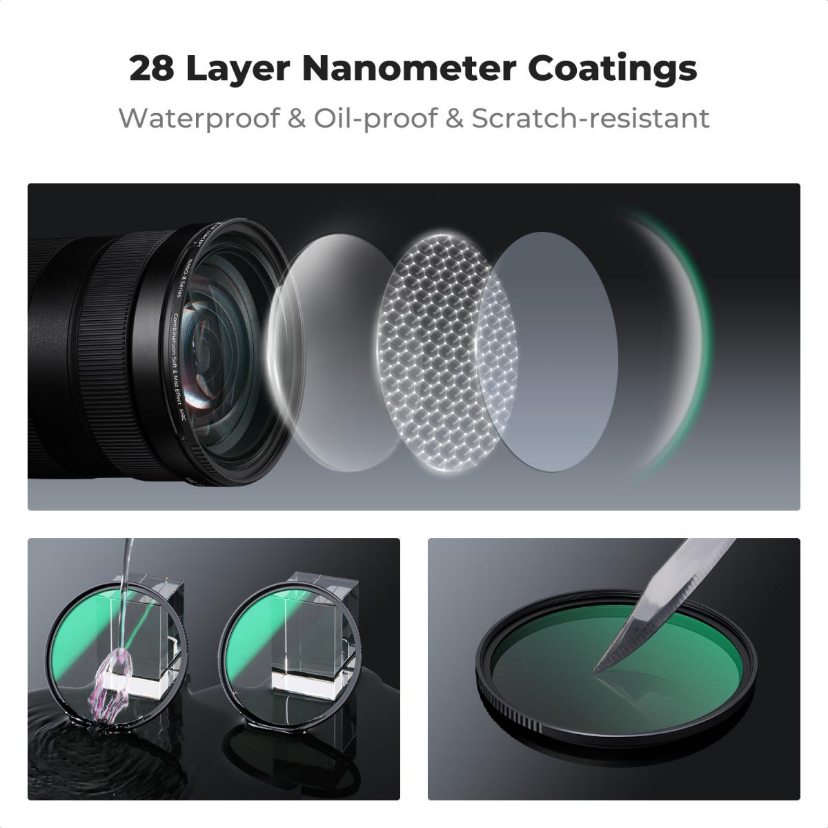 72mm Vintage Soft Filter 28 Multi-Coatings Cinematic Effect Camera Lens ...