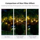 49mm 6-Point Fine-Line Star Effect Filter, Cine & Dreamlike Special Filter 18-Layer Coated Optical Glass with 3 Vacuum Cleaning Cloths - Nano-Klear Series