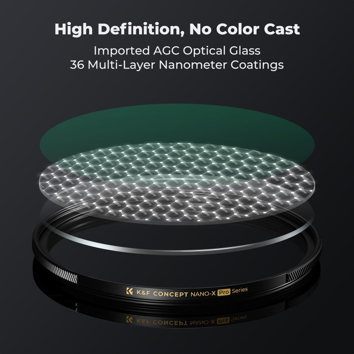 52mm MCUVフィルター 真鍮フレーム 多機能HD超薄型真鍮フレーム 36層反射防止グリーンフィルム Nano-Xcel Proシリーズ