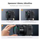 Kit filtro UV e anello adattatore per Canon PowerShot V1, protezione per obiettivo in vetro ottico HD multistrato con adesivo 3M, kit di strumenti per la rimozione (filo da pesca e portachiavi) - Serie Nano-Klear