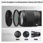 K&F Concept 52mm Filtro Polarizzatore Circolare & Black-Mist 1/4, CPL & Black Difussion 1/4 Filtro True Color & Riflessione Ultrabassa in Vetro Ottico con 28 Strati Nano Rivestimento - Serie Nano-Xcel 