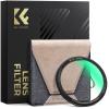 K&F CONCEPT MC UV Filter Compatible with Leica Q3 43/Q3 28/Q3/Q2, Camera Lens Protection Filter Super Slim with 36 Multi-Layer Coatings, High Definition, Brass Frame Design (Nano-X PRO Series)