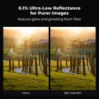K&F CONCEPT MC UV Filter Compatible with Leica Q3 43/Q3 28/Q3/Q2, Camera Lens Protection Filter Super Slim with 36 Multi-Layer Coatings, High Definition, Brass Frame Design (Nano-X PRO Series)
