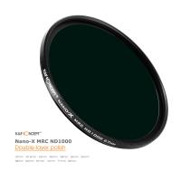 How Many Use Neutral Density Filter?
