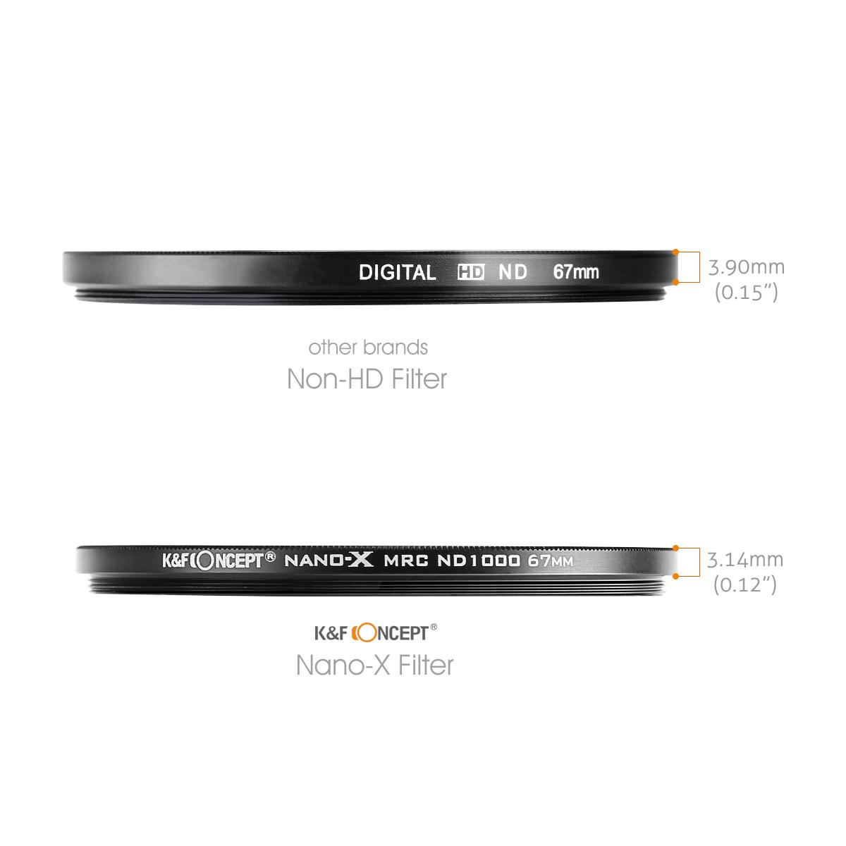 77mm Neutral Density Filter Kit K&F Concept KENTFAITH