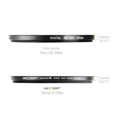 How To Focus With Neutral Density Filter?