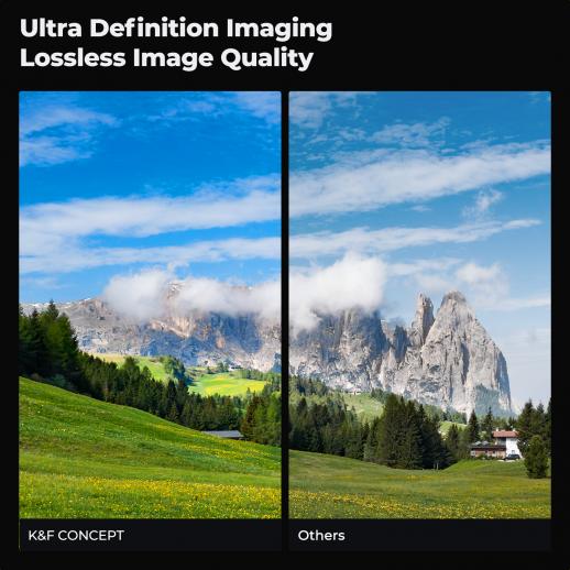 K&F Concept Filtro Polarizzatore Circolare HMC 37mm - Ultra Sottile, Vetro Ottico Con Rivestimento Antiriflesso Per Canon, Nikon, Sony