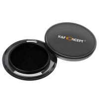 When To Use A 10 Stop Nd Filter?