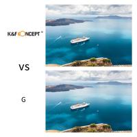 Qual O Filtro Uv Para Lente Sigma 24-70 ?