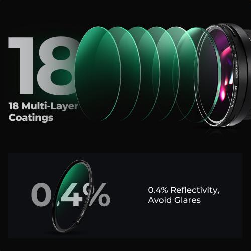 LY Tianya MC 46mm UV Ultra Delgado XS-Pro1 Digitales Muti
