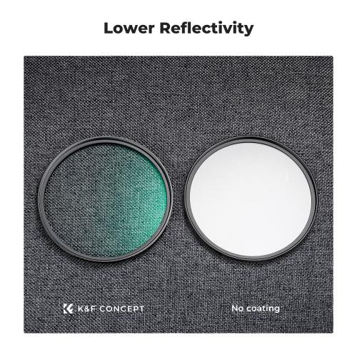 Low-Reflection Glass Surface