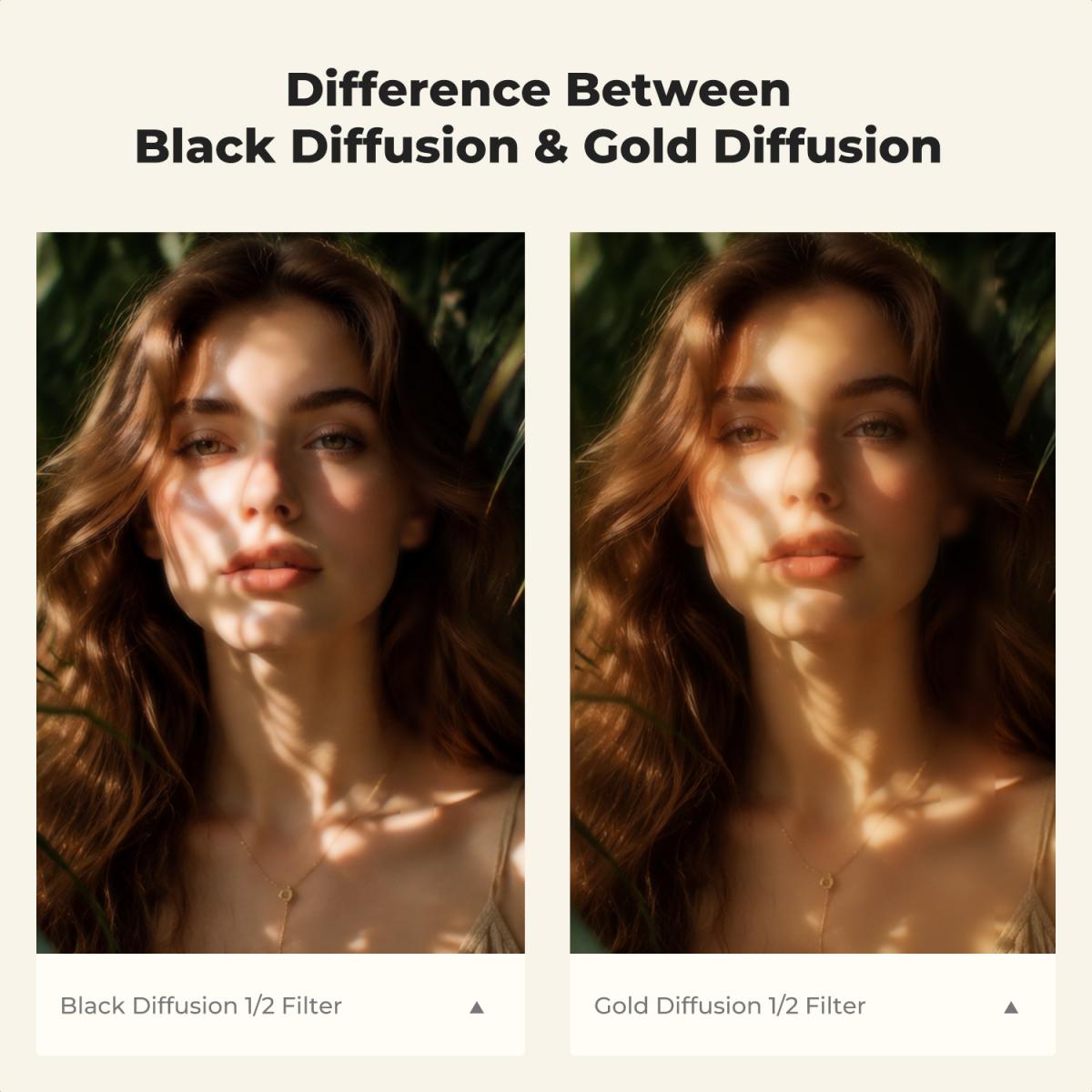 49mm Gold Diffusion 1/2 Filter Mist Soft Glow Warm Highlights Vintage Cinematic Aesthetic Camera Lens Filter Nano-Xcel Series