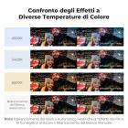 Filtro soft focus da 58 mm a tonalità fredde, filtro per obiettivo con effetto nebbia blu cinematografica per ritratti e video notturni, evidenzia le tonalità blu fredde, riduce il contrasto - Serie Nano-Xcel