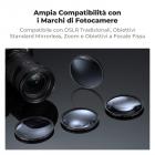 Kit di filtri per primi piani da 58 mm (+1 +2 +4 +10) con vetro ottico HD a 18 strati con rivestimento, set di filtri diottrici per macrofotografia di fiori, insetti e nature morte - Serie Nano-Klear