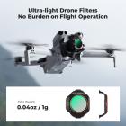 K&F CONCEPT Circular Polarizers CPL Filter Compatible with DJI Mini 5 Pro, Drone CPL Anti-Glare Filter with 28 Multi-Coated HD Optical Glass