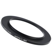 How Do I Know Camera Filter Size?