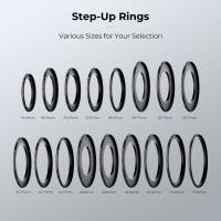 What Is A Step Up Adapter Ring?