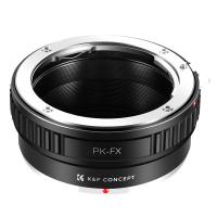 What Lens Mount Is My Camera?