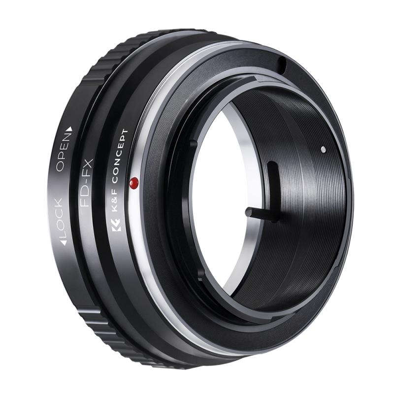 Canon EF/EF-S lenses compatibility with mirrorless cameras