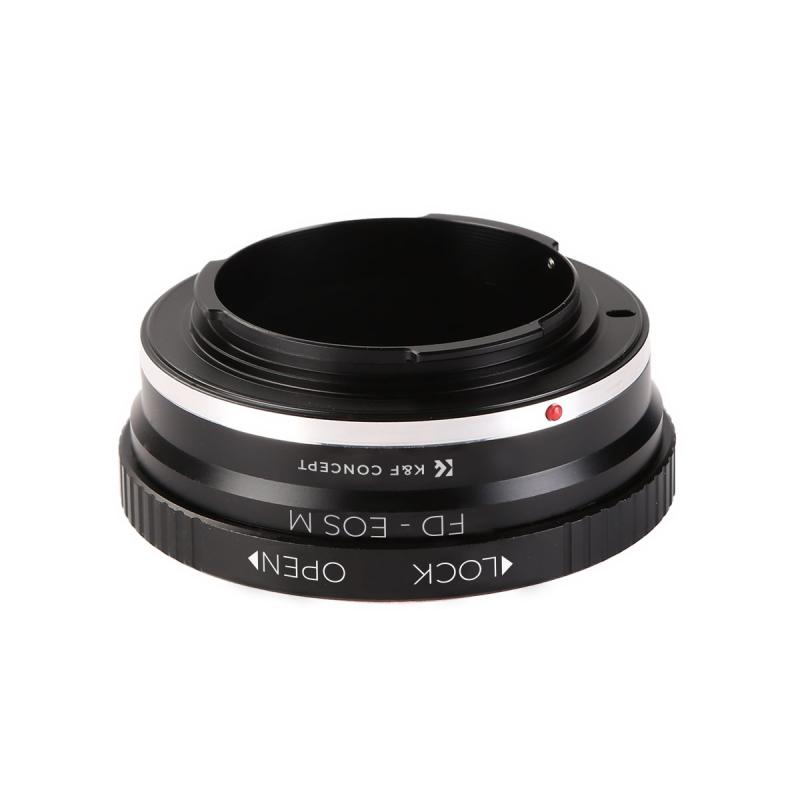 What Is A Good Fisheye Lens For Asony Dsc f Camera ?