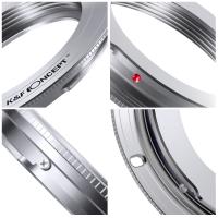 Canon Kiss X7 いつ ?