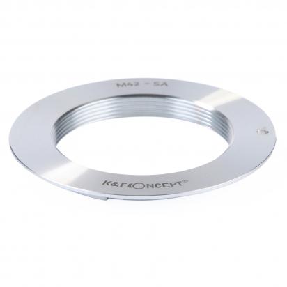 Which Lens Mount Do 35mm Take?